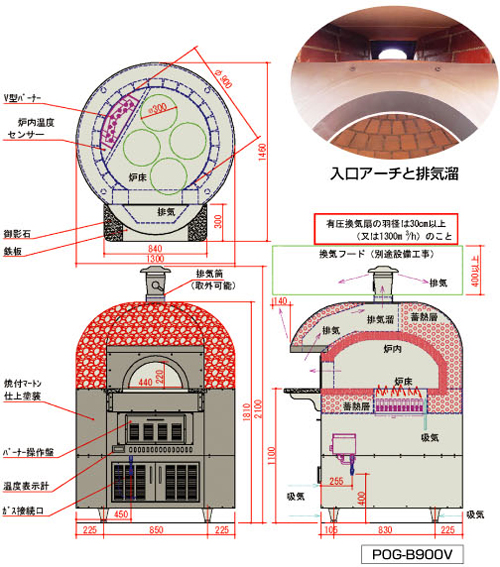 ガス窯：POG-HARUNA 900 | 製品一覧 | Ganjoune